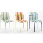 modern garden chair, modern outdoor garden chair, modern patio garden chair, modern balcony garden chair, modern terrace garden chair, modern backyard garden chair, modern lawn garden chair, modern folding garden chair, modern portable garden chair, modern stackable garden chair, modern lightweight garden chair, modern heavy duty garden chair, modern durable garden chair, modern weather resistant garden chair, modern waterproof garden chair, modern UV resistant garden chair, modern rust resistant garden chair, modern metal garden chair, modern steel garden chair, modern aluminum garden chair, modern iron garden chair Garden Chair Nairobi, Buy Garden Chair Nairobi, Affordable Garden Chair Nairobi, Plastic Garden Chair Nairobi, Folding Garden Chair Nairobi, Rattan Garden Chair Nairobi, Wooden Garden Chair Nairobi, Outdoor Garden Chair Nairobi, Balcony Garden Chair Nairobi, Patio Garden Chair Nairobi, Garden Chair Suppliers Nairobi, Garden Chair Dealers Nairobi, Cheap Garden Chair Nairobi, Best Garden Chair Nairobi Kenya, Garden Furniture Nairobi Kenya, Garden Chair Mombasa, Buy Garden Chair Mombasa, Affordable Garden Chair Mombasa, Plastic Garden Chair Mombasa,